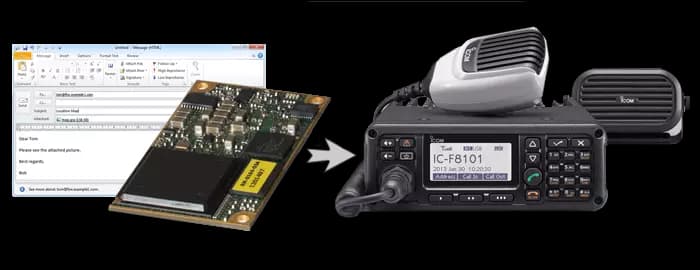 Email Bundle: TC4 & RC50 for Icom IC-F8101